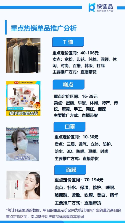 8月首周新電商銷(xiāo)售盤(pán)點(diǎn) 抖店糕點(diǎn)狂銷(xiāo)150萬(wàn)，日用百貨表現(xiàn)搶眼